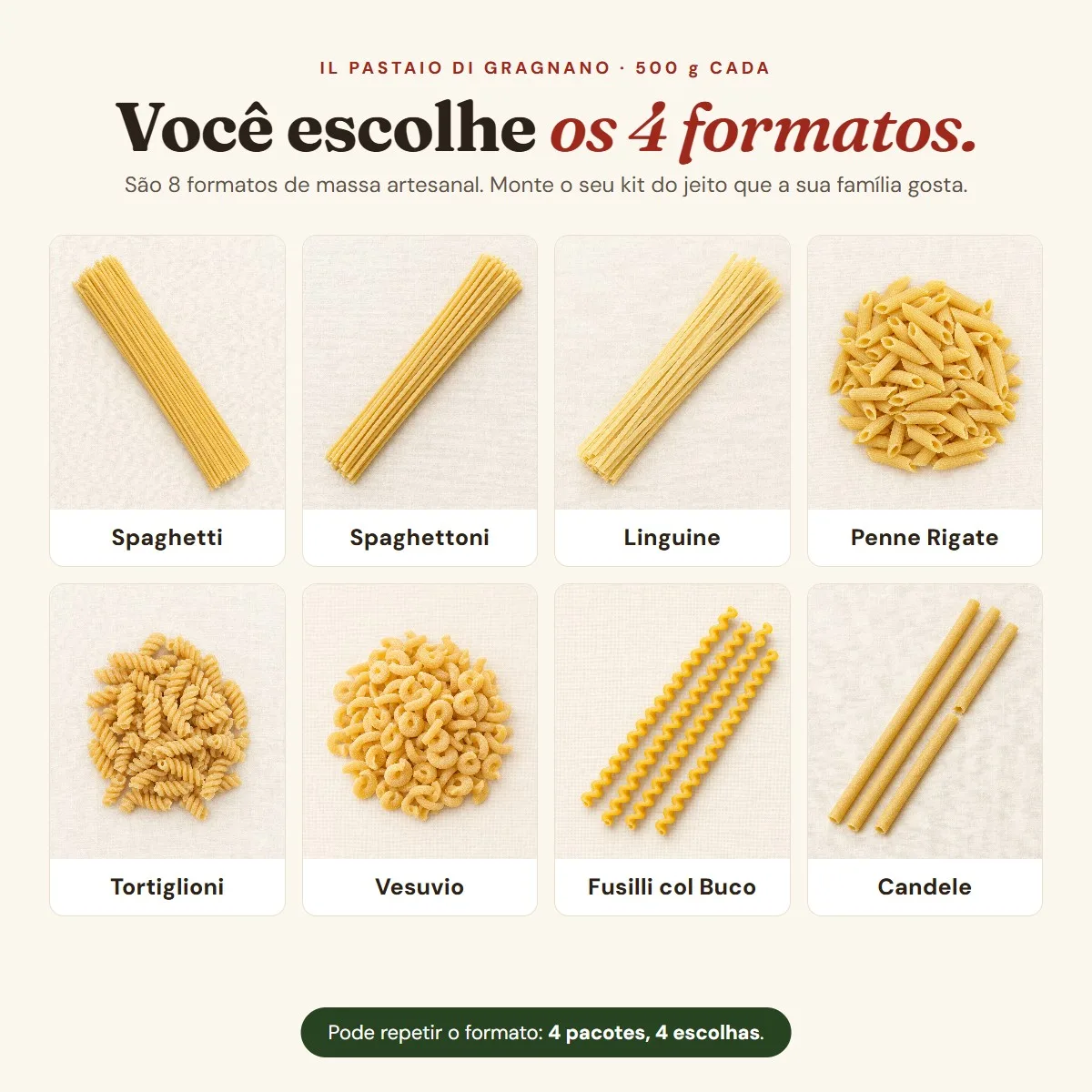 Os 8 formatos de massa crua para escolher: spaghetti, spaghettoni, linguine, penne rigate, tortiglioni, vesuvio, fusilli col buco e candele